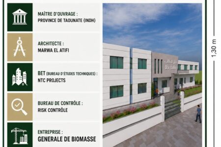 توضيح وتصويب: مشروع بناء “دار الطالبة” بتبودة ثمرة المبادرة الوطنية للتنمية البشرية وليس الجماعة